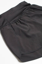 Black High Rise Speed Shorts